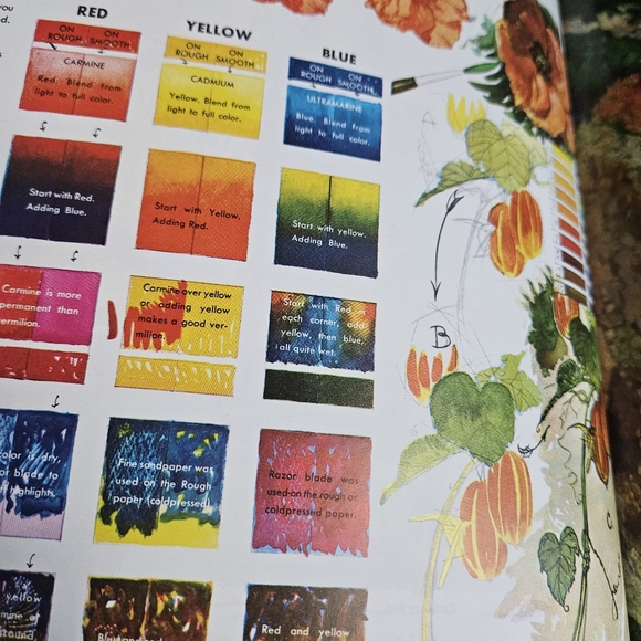 How to Draw and Paint Mixing Colors & Materials to Use Softcover Book #56 VTG - Picture 2 of 16